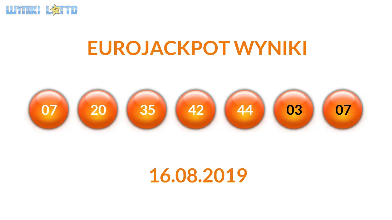 Kulki Eurojackpot z wylosowanymi liczbami dnia 16.08.2019
