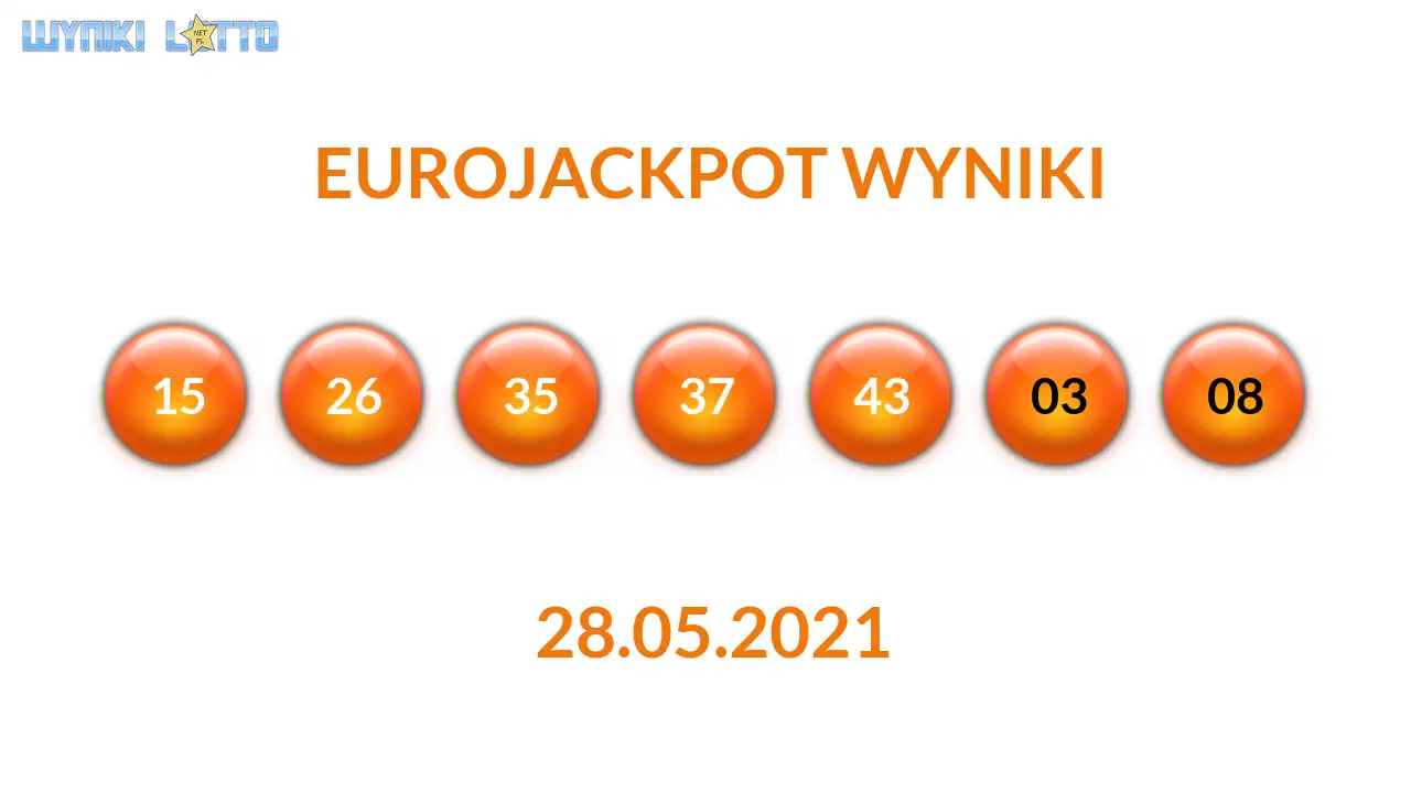Kulki Eurojackpot z wylosowanymi liczbami dnia 28.05.2021