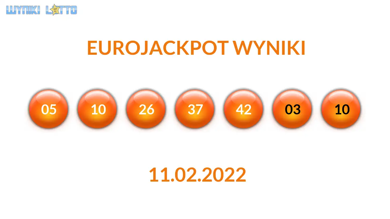 Kulki Eurojackpot z wylosowanymi liczbami dnia 11.02.2022