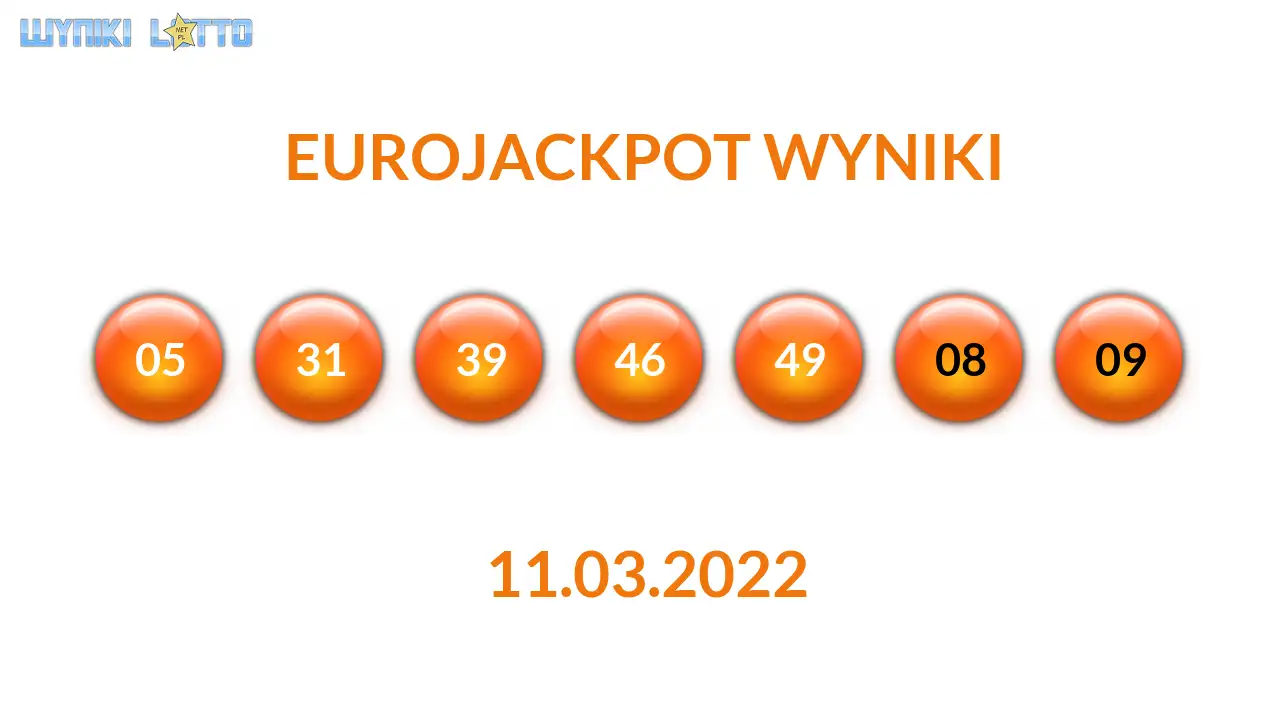 Kulki Eurojackpot z wylosowanymi liczbami dnia 11.03.2022