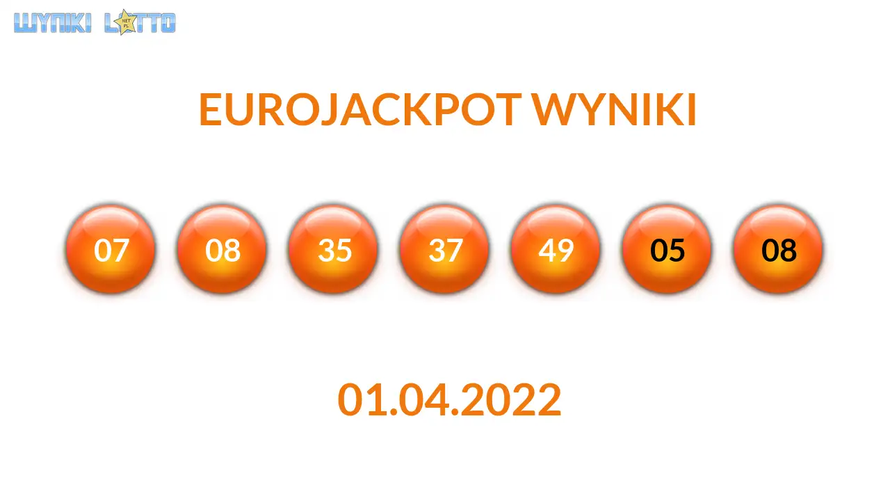 Kulki Eurojackpot z wylosowanymi liczbami dnia 01.04.2022