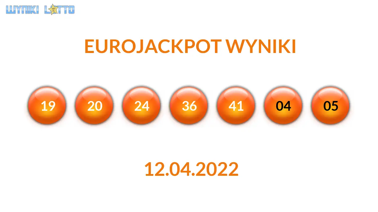 Kulki Eurojackpot z wylosowanymi liczbami dnia 12.04.2022