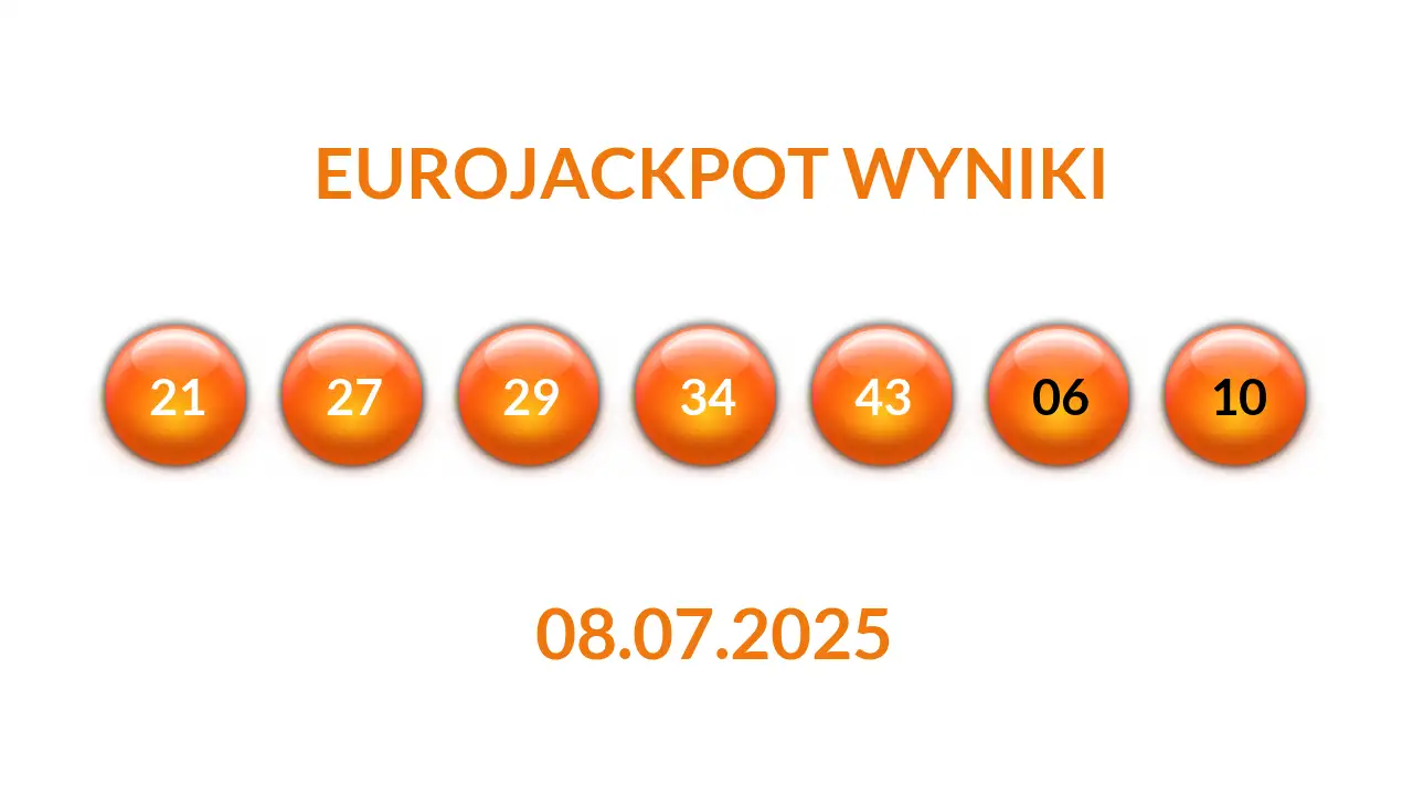 Kulki Eurojackpot z wylosowanymi liczbami dnia 08.07.2025