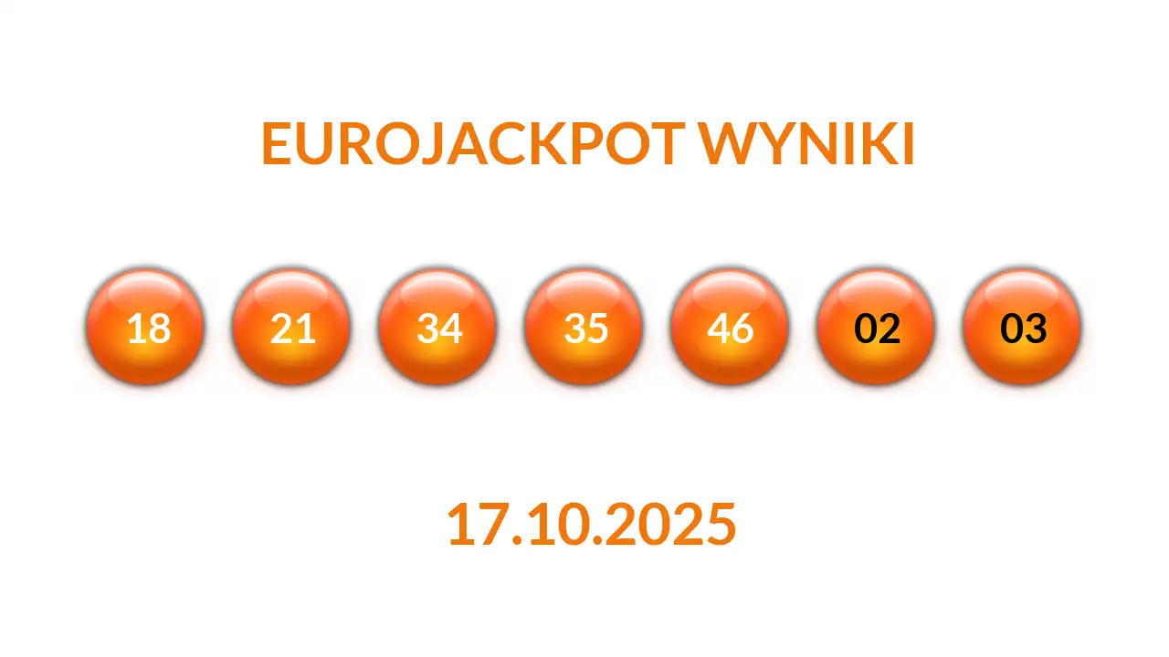 Kulki Eurojackpot z wylosowanymi liczbami dnia 17.10.2025