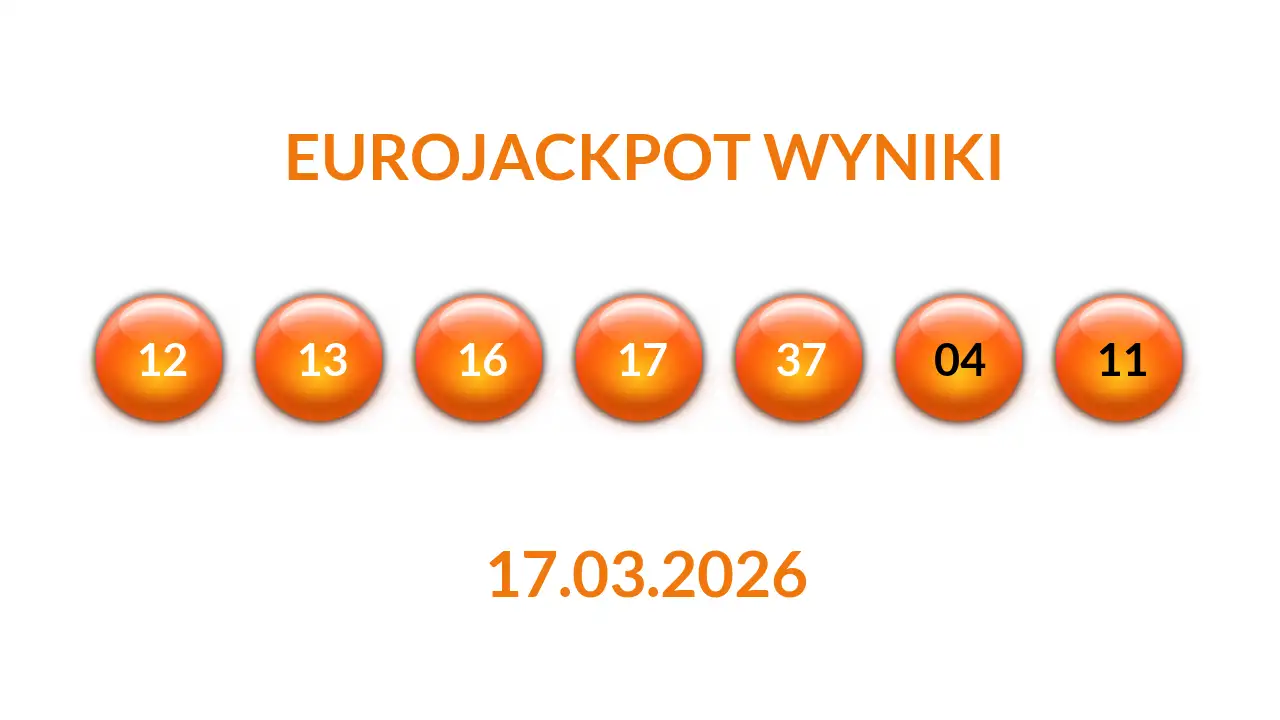 Kulki Eurojackpot z wylosowanymi liczbami dnia 17.03.2026