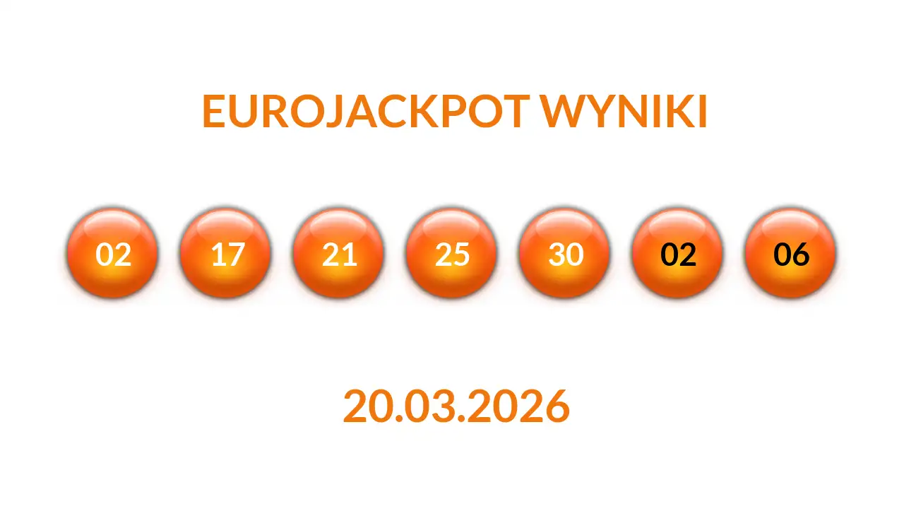 Kulki Eurojackpot z wylosowanymi liczbami dnia 20.03.2026