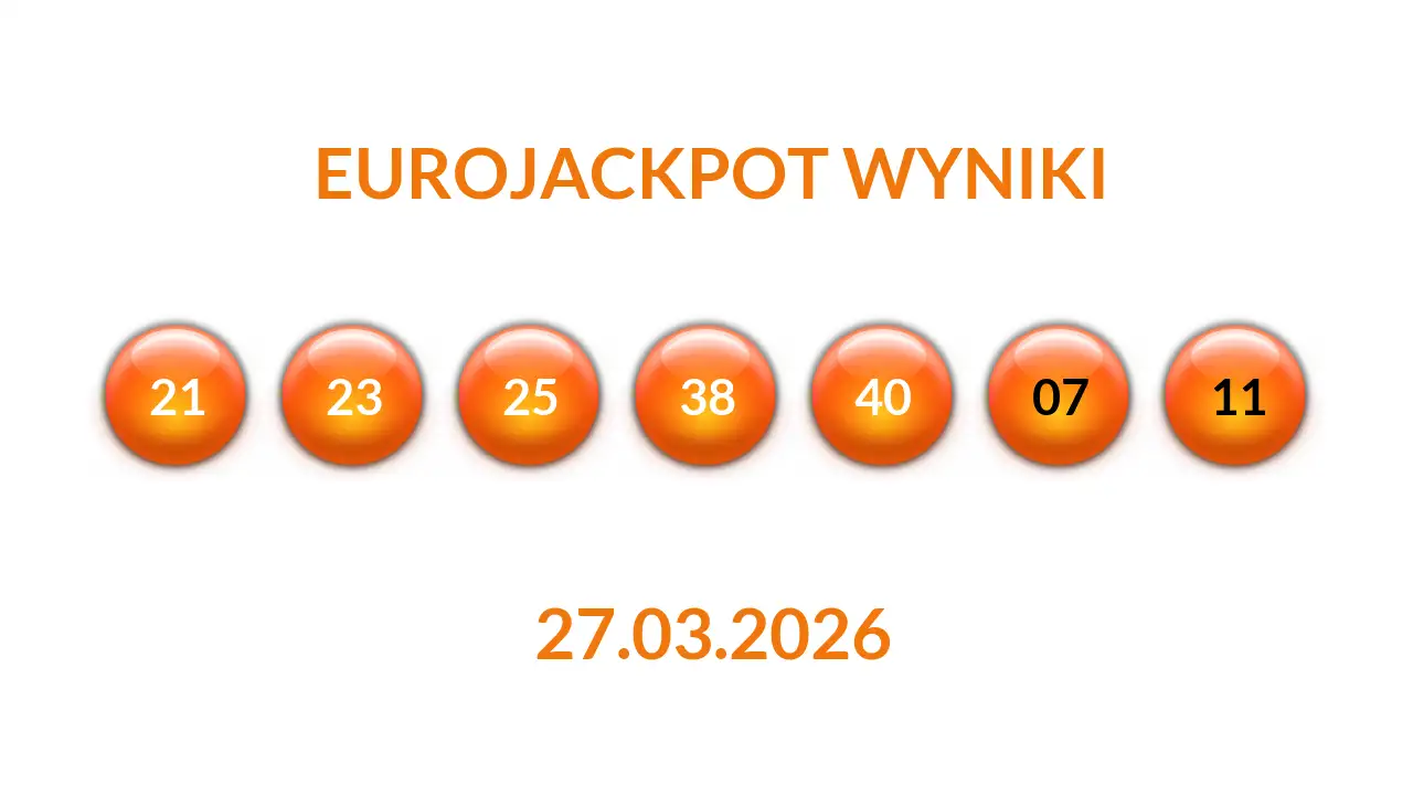 Kulki Eurojackpot z wylosowanymi liczbami dnia 27.03.2026