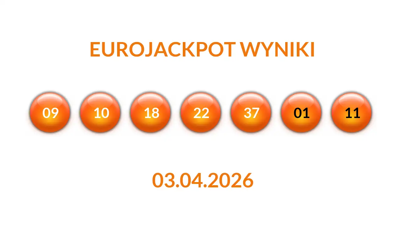 Kulki Eurojackpot z wylosowanymi liczbami dnia 03.04.2026