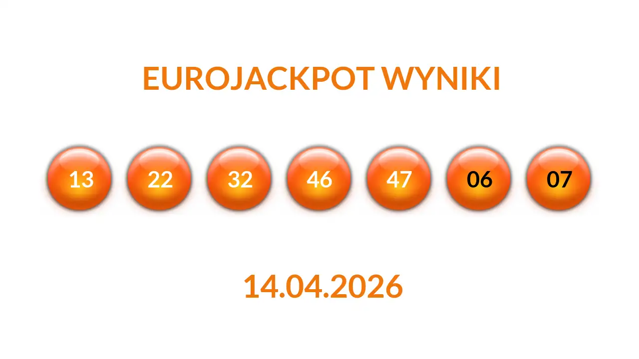 Kulki Eurojackpot z wylosowanymi liczbami dnia 14.04.2026