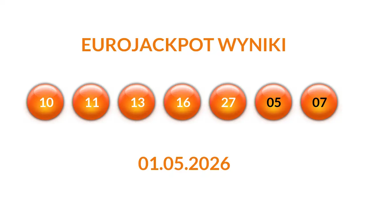 Kulki Eurojackpot z wylosowanymi liczbami dnia 01.05.2026