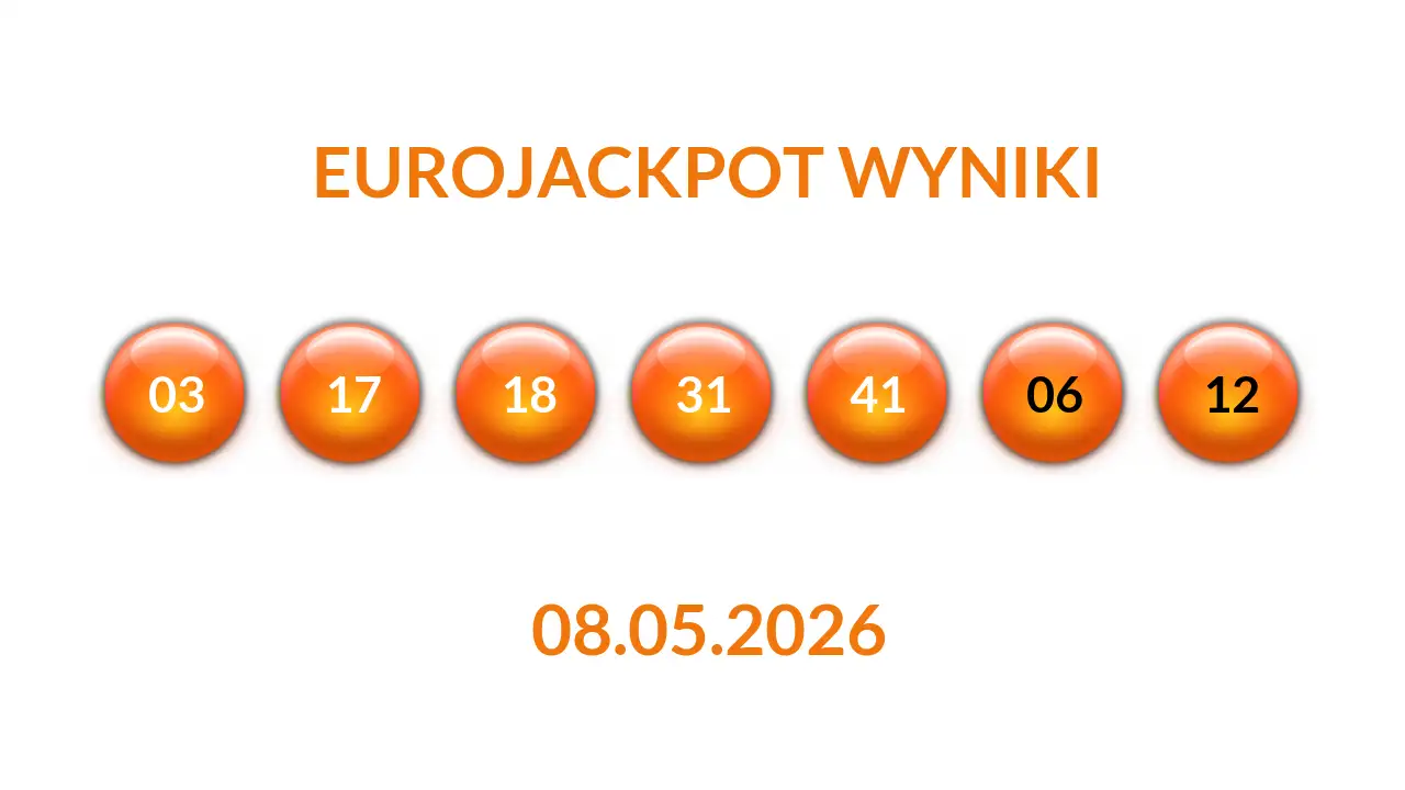 Kulki Eurojackpot z wylosowanymi liczbami dnia 08.05.2026