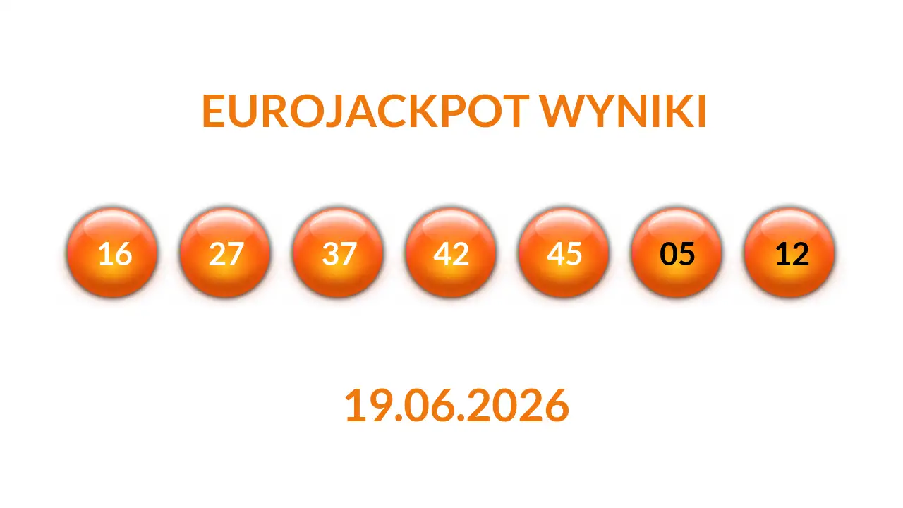 Kulki Eurojackpot z wylosowanymi liczbami dnia 19.06.2026
