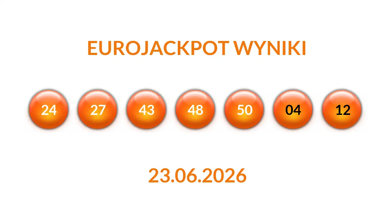 Kulki Eurojackpot z wylosowanymi liczbami dnia 23.06.2026