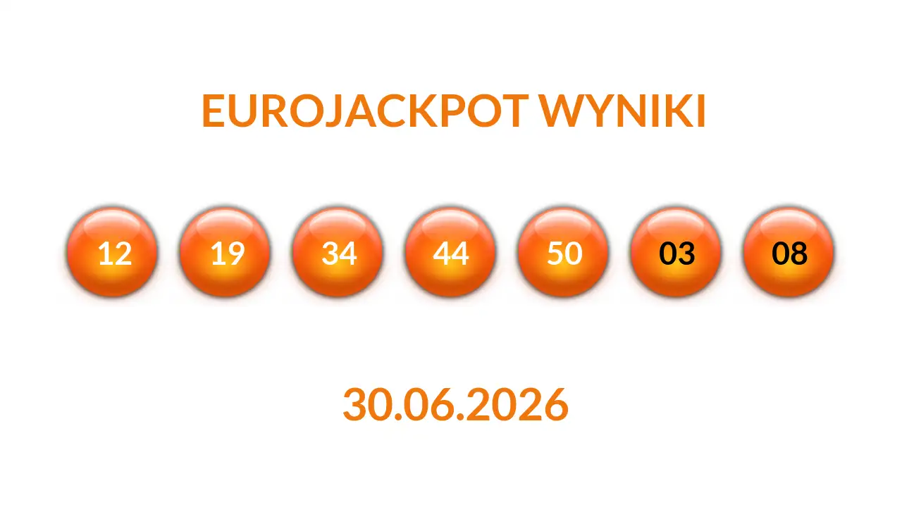 Kulki Eurojackpot z wylosowanymi liczbami dnia 30.06.2026