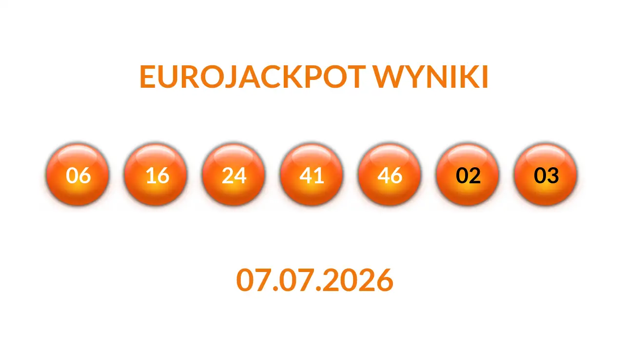 Kulki Eurojackpot z wylosowanymi liczbami dnia 07.07.2026