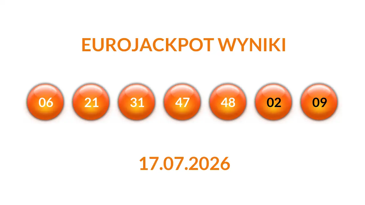 Kulki Eurojackpot z wylosowanymi liczbami dnia 17.07.2026