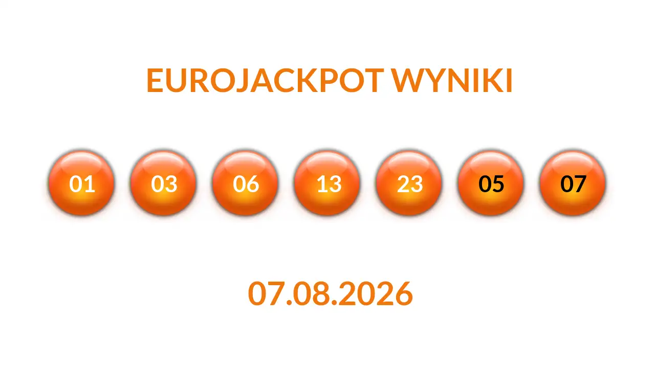 Kulki Eurojackpot z wylosowanymi liczbami dnia 07.08.2026