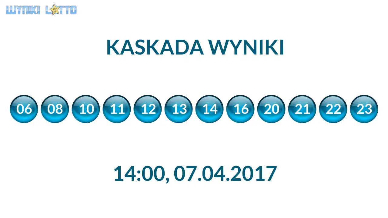 Kulki Kaskady z wylosowanymi liczbami o godz. 14:00 dnia 07.04.2017