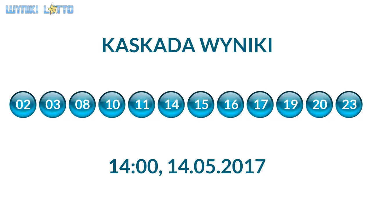 Kulki Kaskady z wylosowanymi liczbami o godz. 14:00 dnia 14.05.2017