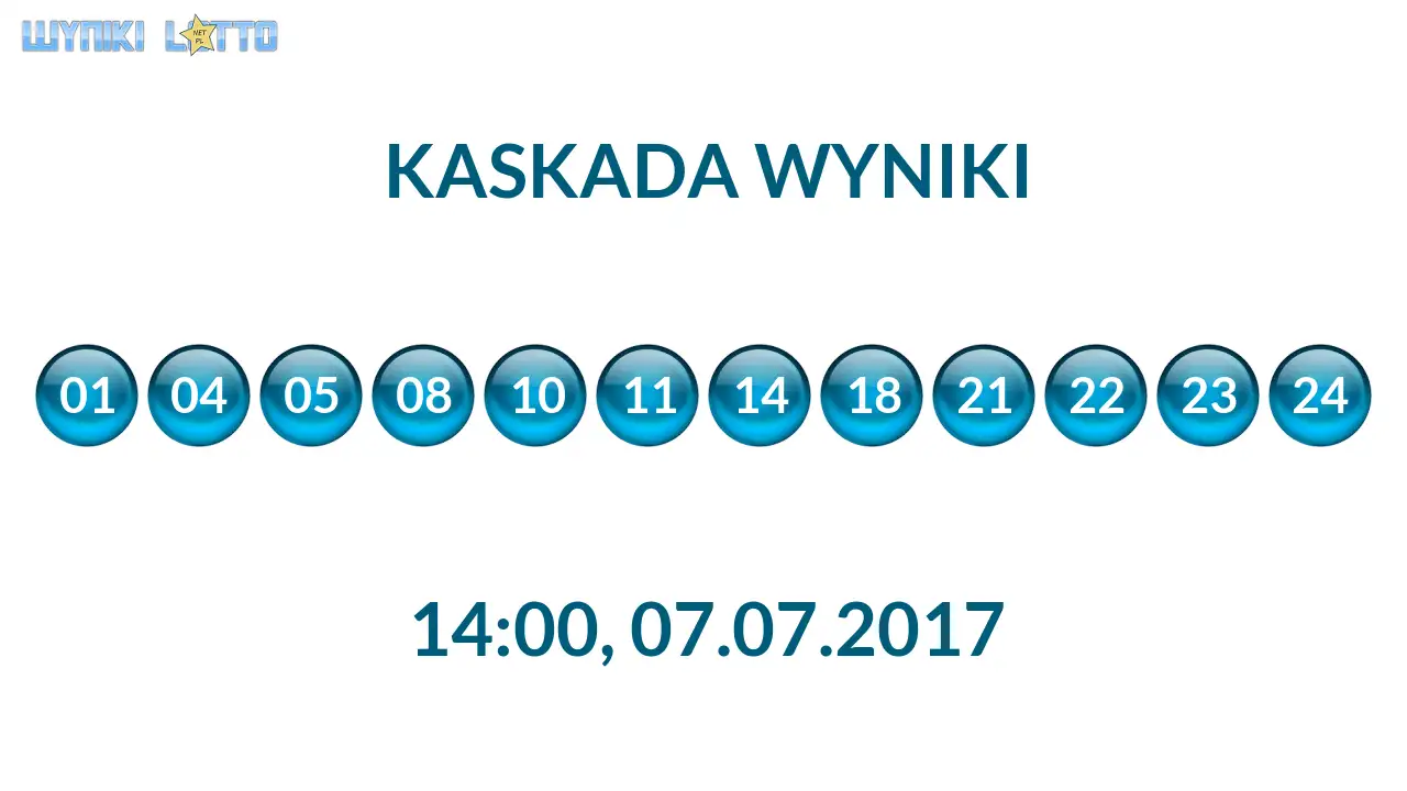 Kulki Kaskady z wylosowanymi liczbami o godz. 14:00 dnia 07.07.2017