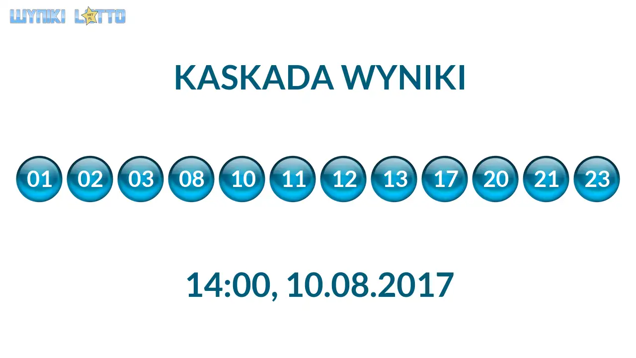 Kulki Kaskady z wylosowanymi liczbami o godz. 14:00 dnia 10.08.2017