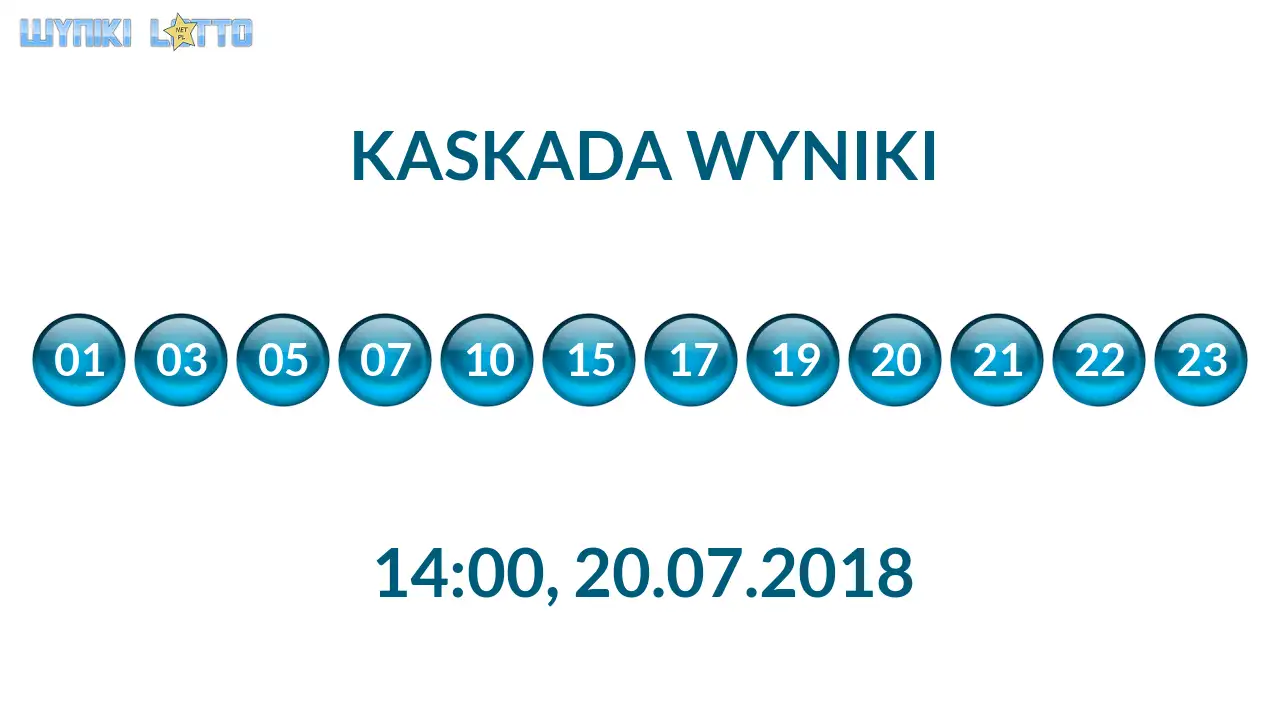 Kulki Kaskady z wylosowanymi liczbami o godz. 14:00 dnia 20.07.2018