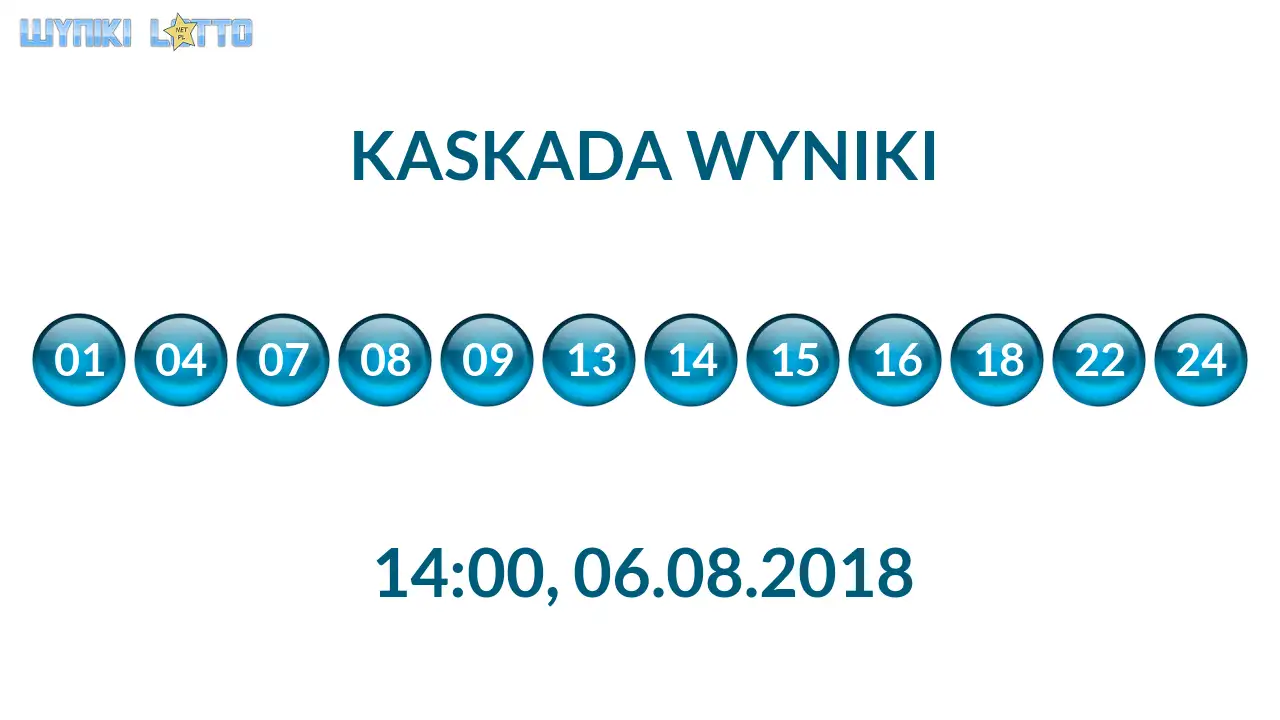 Kulki Kaskady z wylosowanymi liczbami o godz. 14:00 dnia 06.08.2018