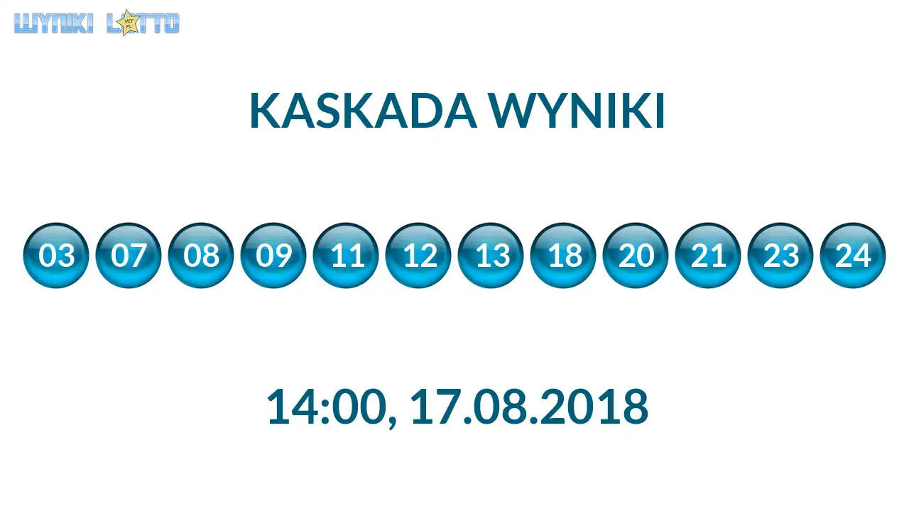 Kulki Kaskady z wylosowanymi liczbami o godz. 14:00 dnia 17.08.2018