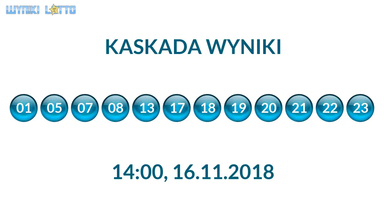 Kulki Kaskady z wylosowanymi liczbami o godz. 14:00 dnia 16.11.2018