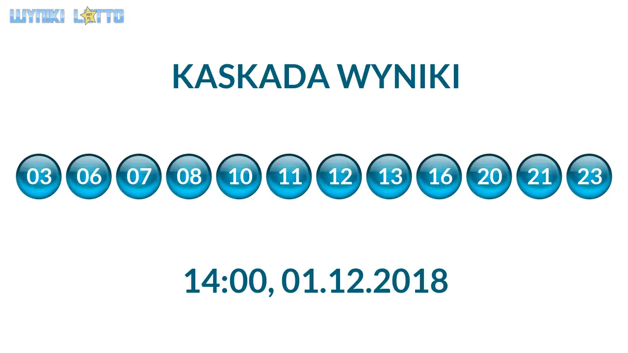 Kulki Kaskady z wylosowanymi liczbami o godz. 14:00 dnia 01.12.2018