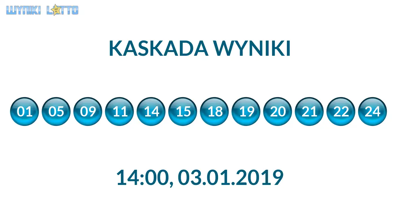 Kulki Kaskady z wylosowanymi liczbami o godz. 14:00 dnia 03.01.2019