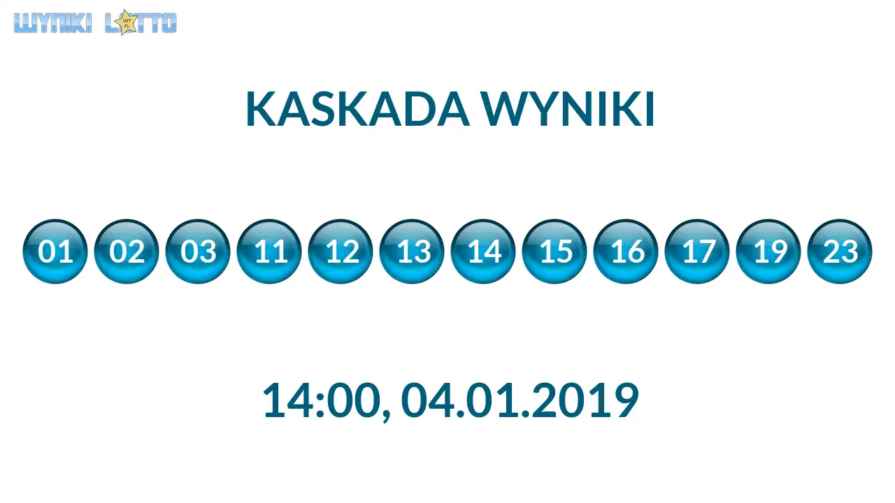 Kulki Kaskady z wylosowanymi liczbami o godz. 14:00 dnia 04.01.2019