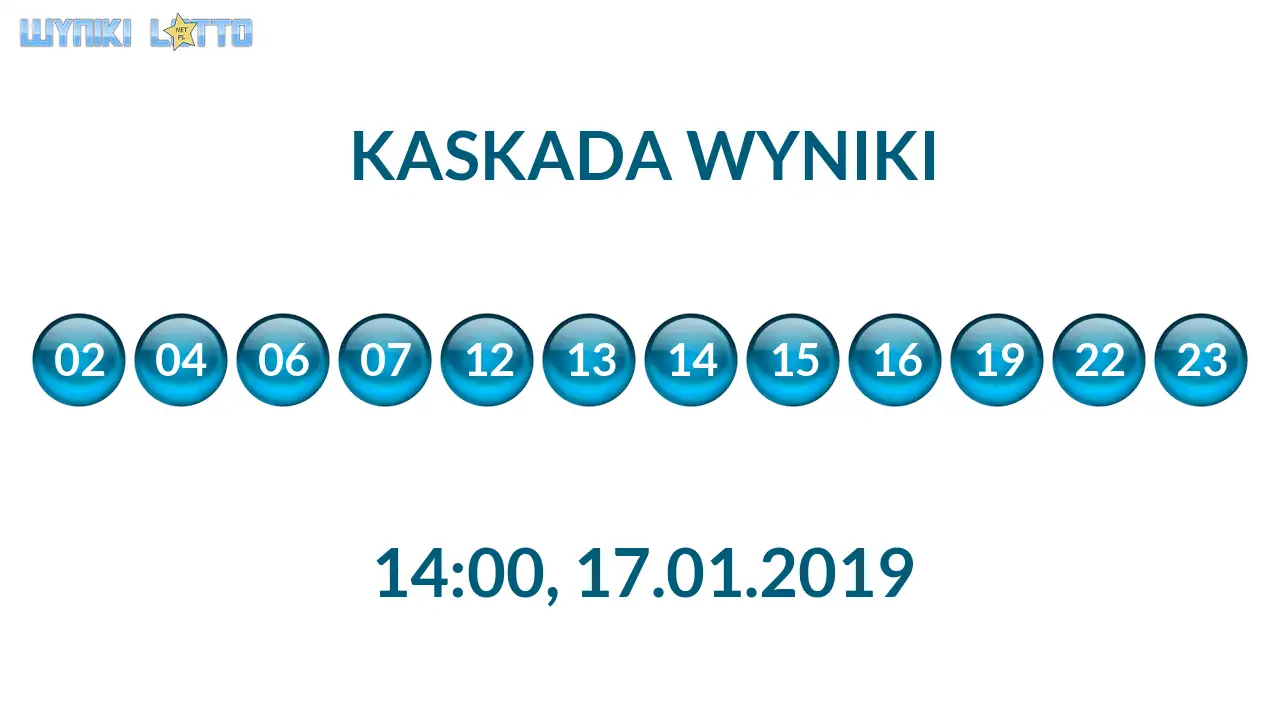 Kulki Kaskady z wylosowanymi liczbami o godz. 14:00 dnia 17.01.2019