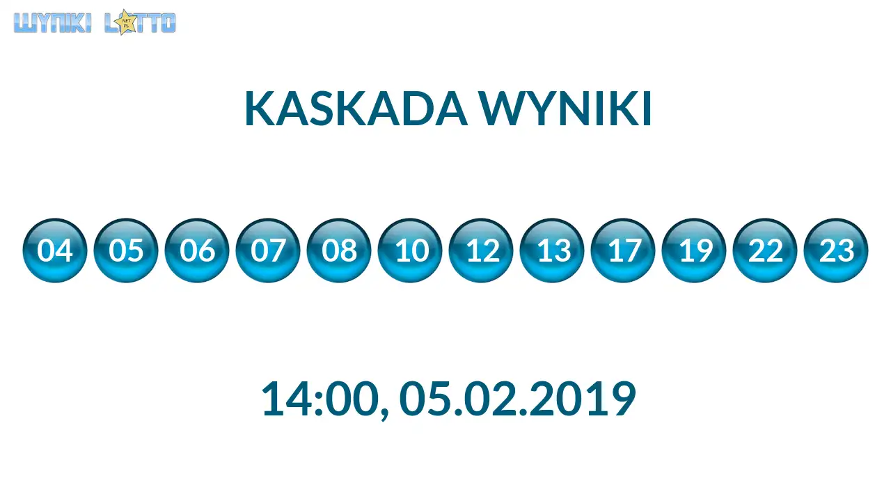 Kulki Kaskady z wylosowanymi liczbami o godz. 14:00 dnia 05.02.2019