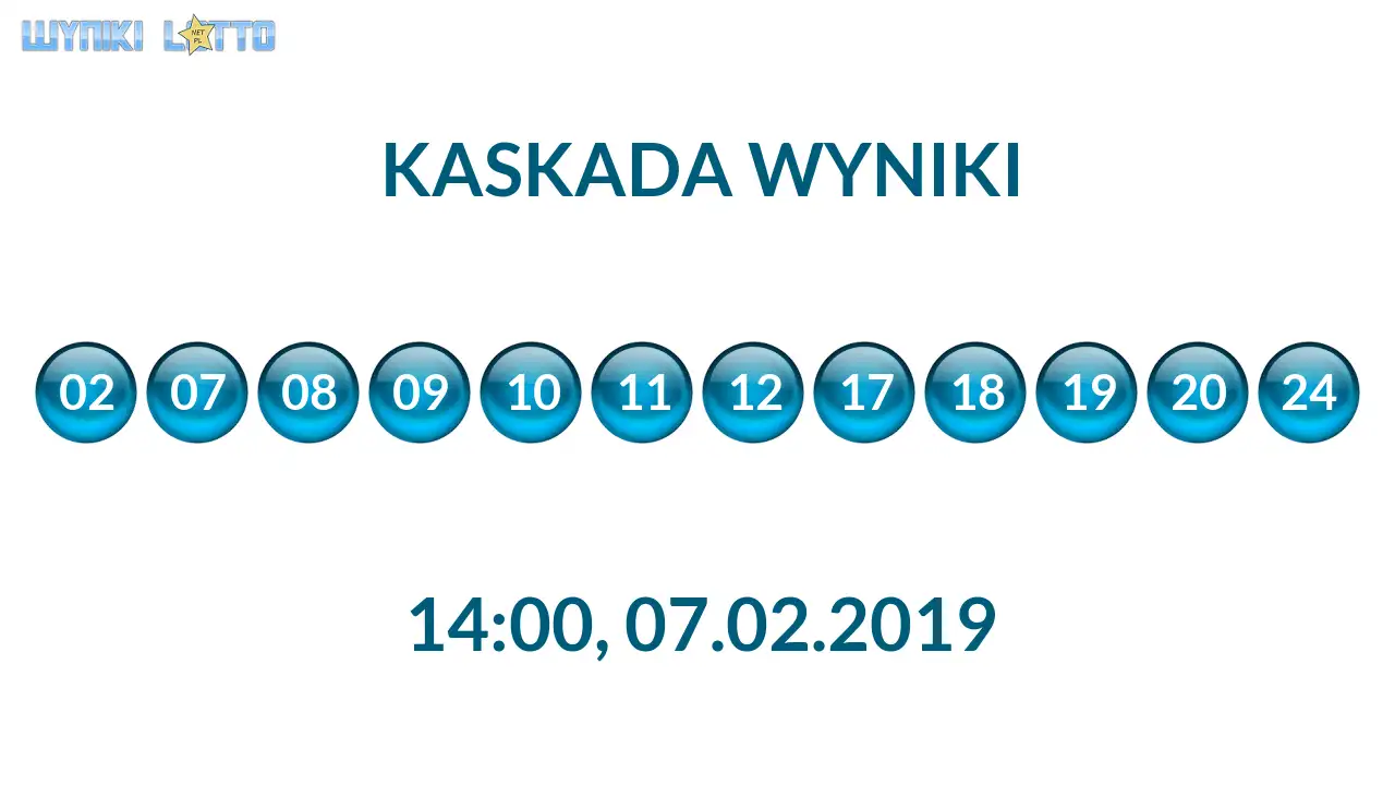Kulki Kaskady z wylosowanymi liczbami o godz. 14:00 dnia 07.02.2019