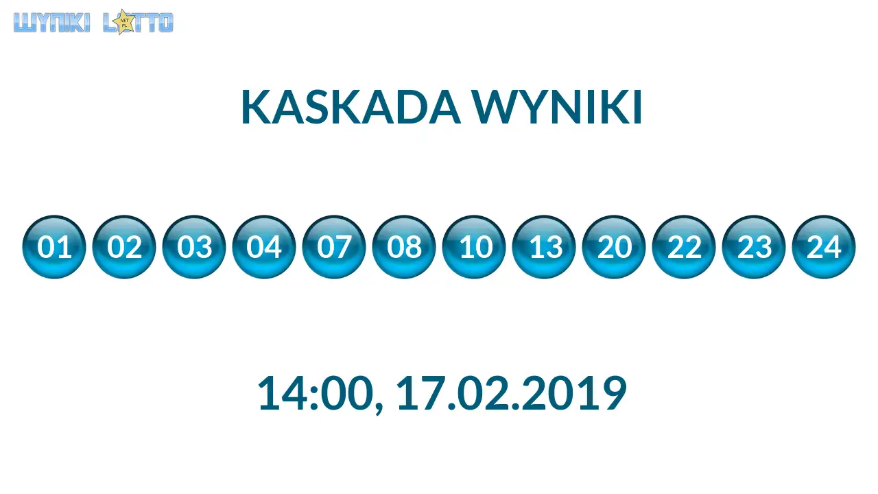 Kulki Kaskady z wylosowanymi liczbami o godz. 14:00 dnia 17.02.2019