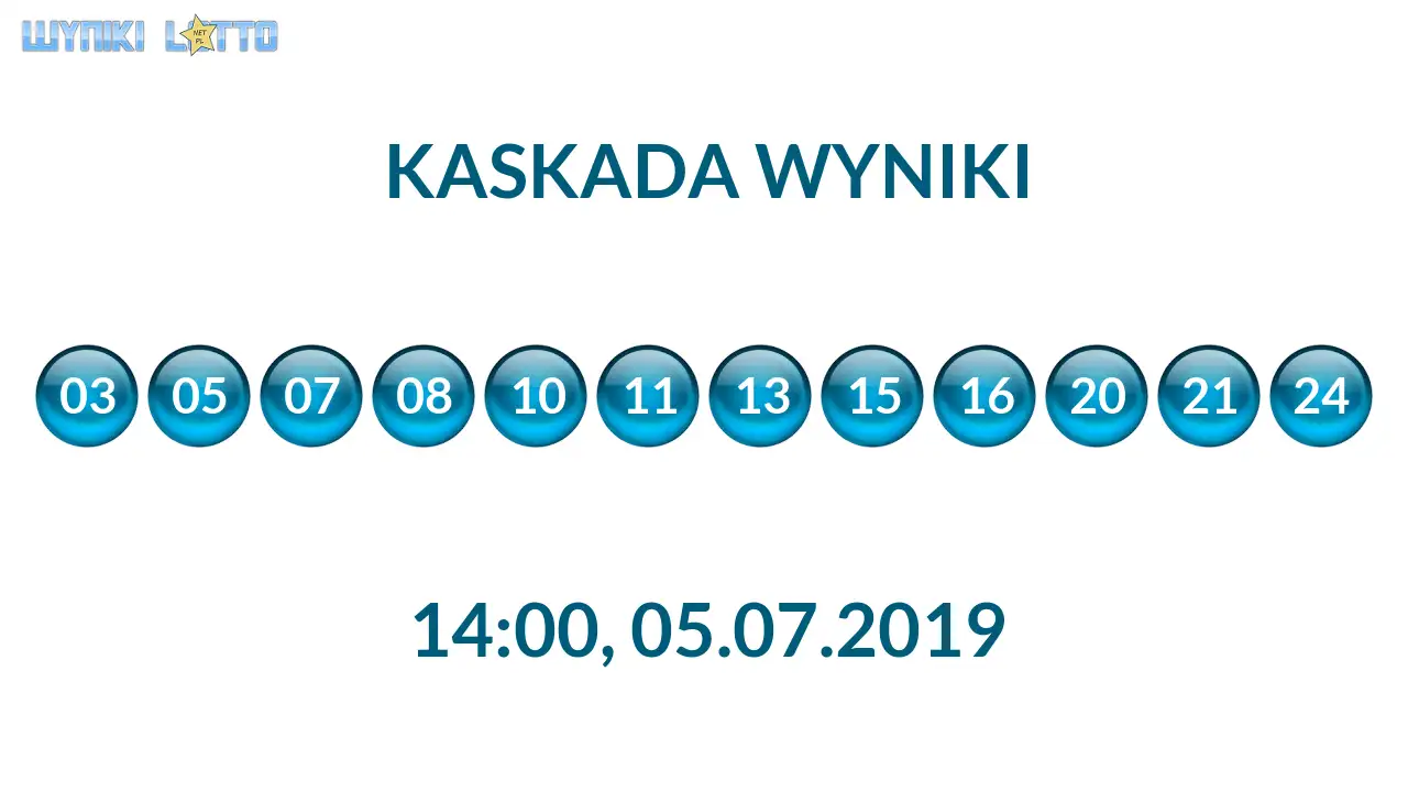 Kulki Kaskady z wylosowanymi liczbami o godz. 14:00 dnia 05.07.2019