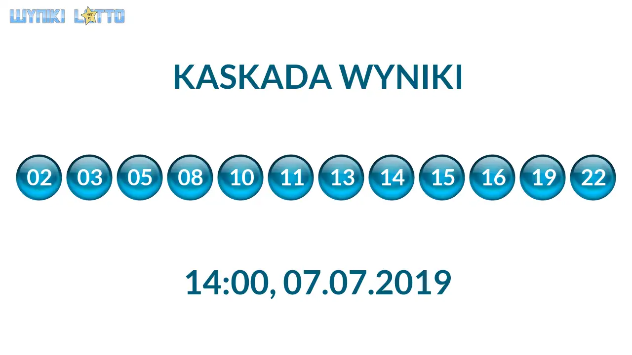 Kulki Kaskady z wylosowanymi liczbami o godz. 14:00 dnia 07.07.2019