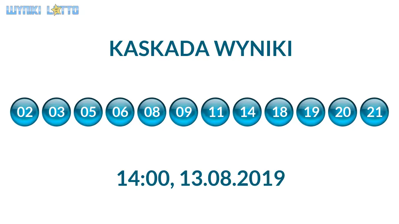 Kulki Kaskady z wylosowanymi liczbami o godz. 14:00 dnia 13.08.2019