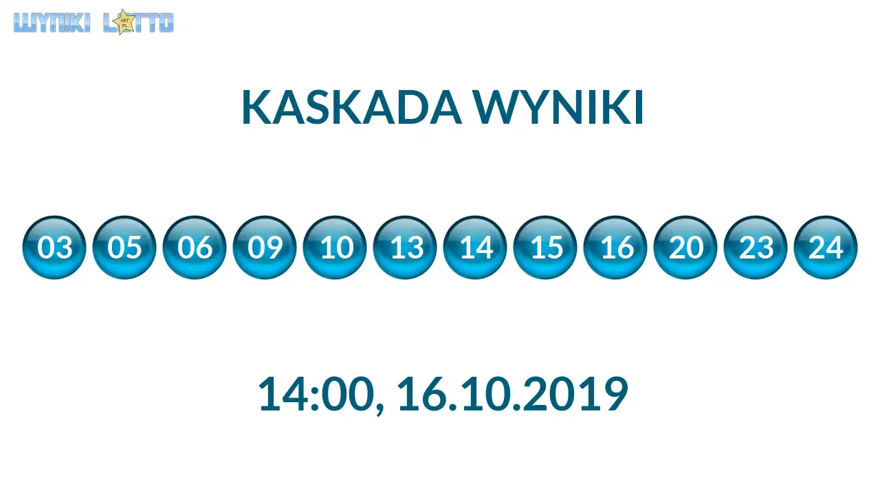 Kulki Kaskady z wylosowanymi liczbami o godz. 14:00 dnia 16.10.2019