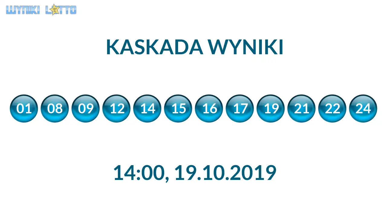 Kulki Kaskady z wylosowanymi liczbami o godz. 14:00 dnia 19.10.2019