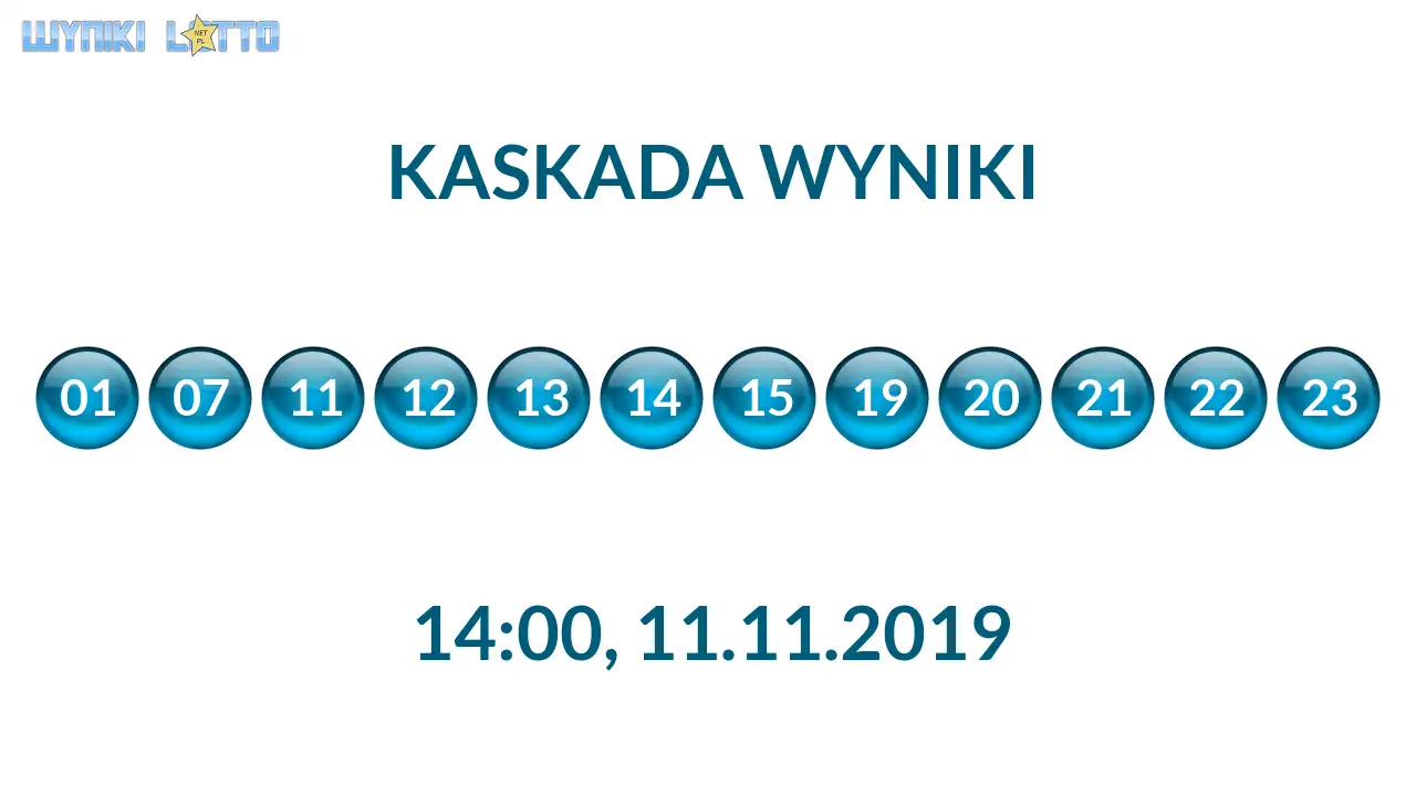 Kulki Kaskady z wylosowanymi liczbami o godz. 14:00 dnia 11.11.2019