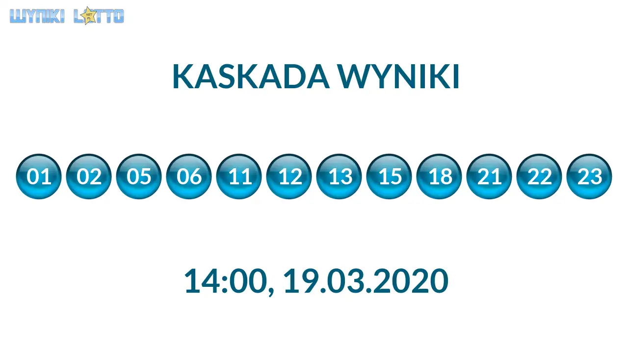 Kulki Kaskady z wylosowanymi liczbami o godz. 14:00 dnia 19.03.2020