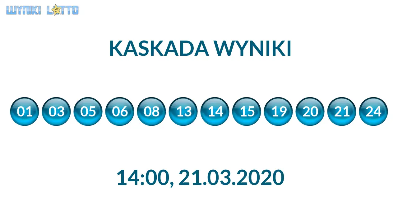 Kulki Kaskady z wylosowanymi liczbami o godz. 14:00 dnia 21.03.2020