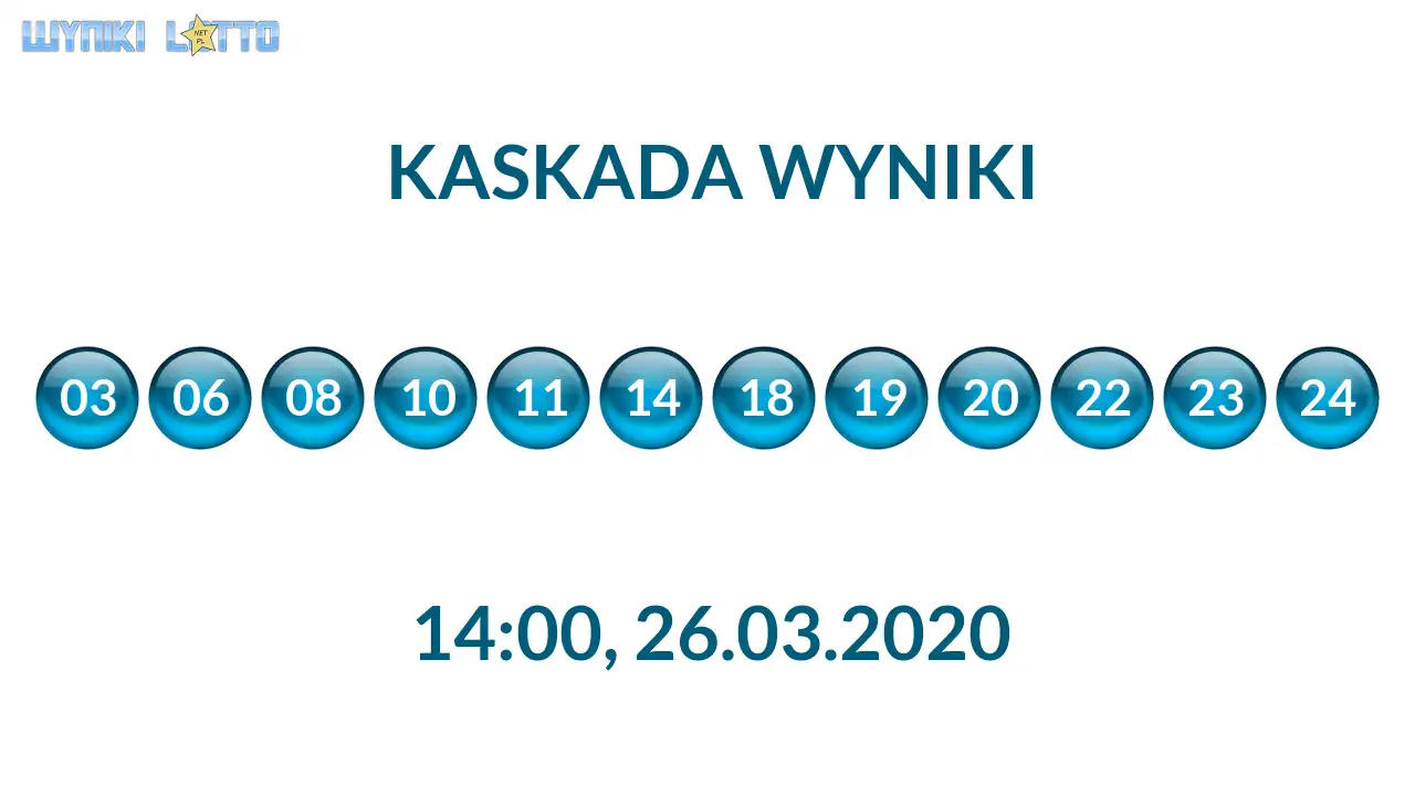 Kulki Kaskady z wylosowanymi liczbami o godz. 14:00 dnia 26.03.2020