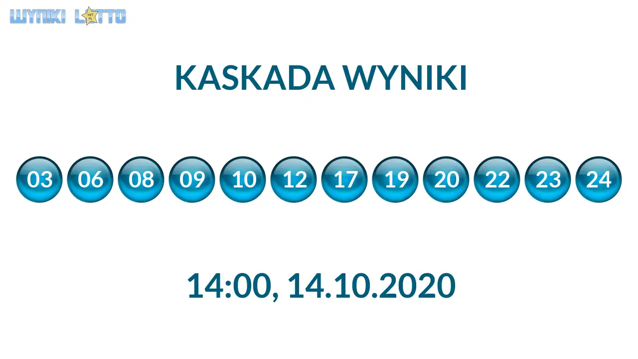 Kulki Kaskady z wylosowanymi liczbami o godz. 14:00 dnia 14.10.2020