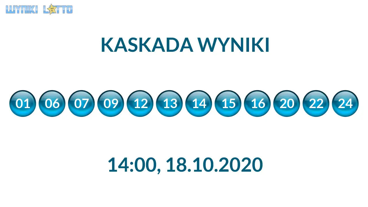Kulki Kaskady z wylosowanymi liczbami o godz. 14:00 dnia 18.10.2020
