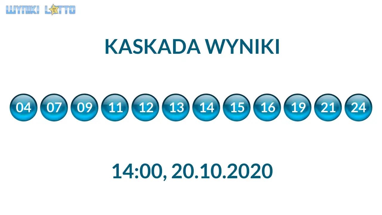 Kulki Kaskady z wylosowanymi liczbami o godz. 14:00 dnia 20.10.2020