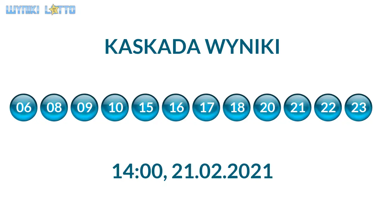 Kulki Kaskady z wylosowanymi liczbami o godz. 21:50 dnia 21.02.2021