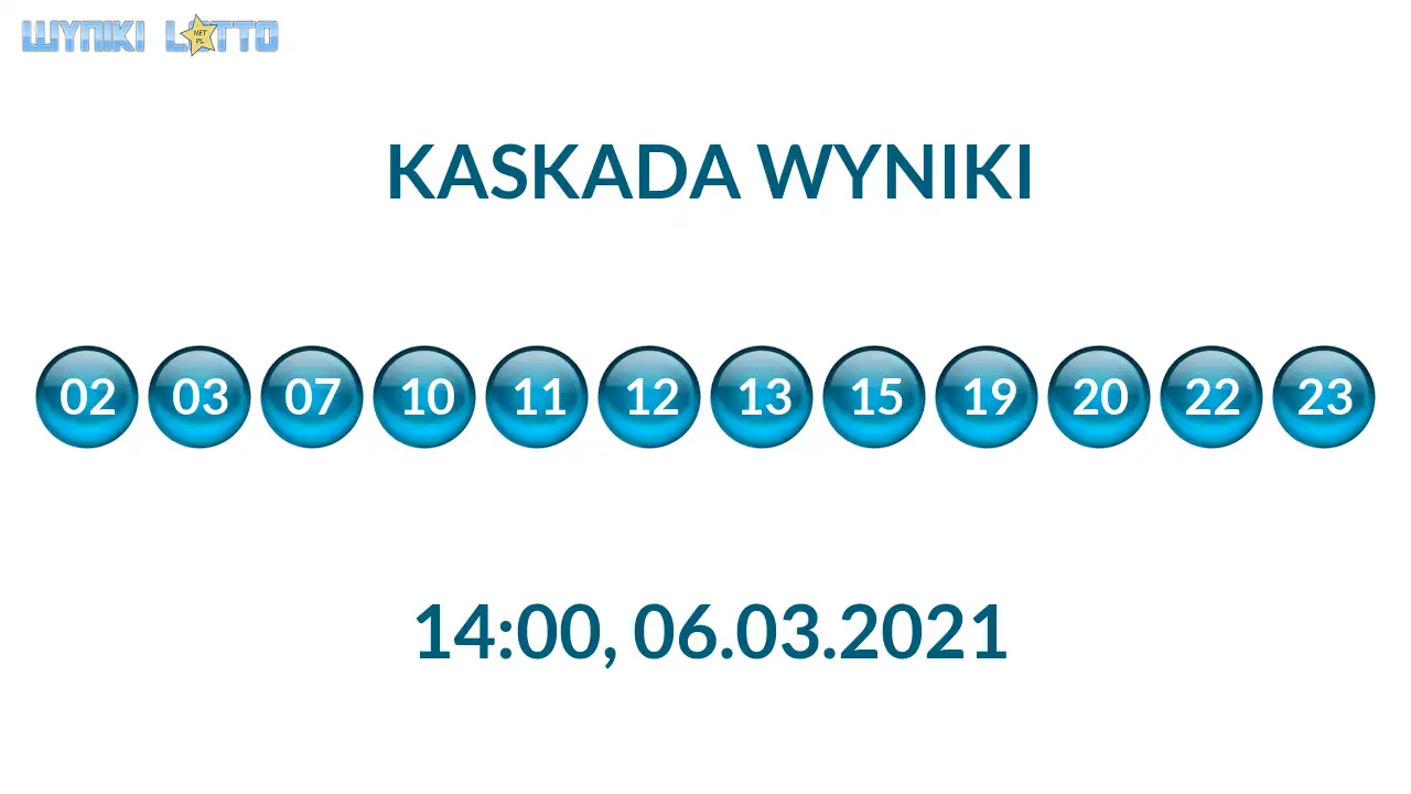 Kulki Kaskady z wylosowanymi liczbami o godz. 21:50 dnia 06.03.2021